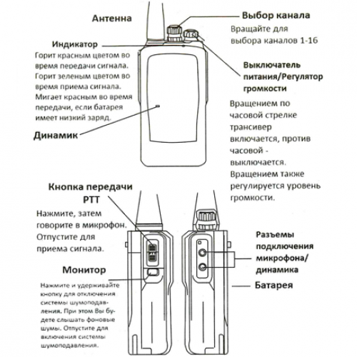 Как отключить рацию. Рация Turbosky t3 частоты каналов. Рация Турбоскай т3. Рация Turbosky t3 13445. Рация Turbosky t3 инструкция.